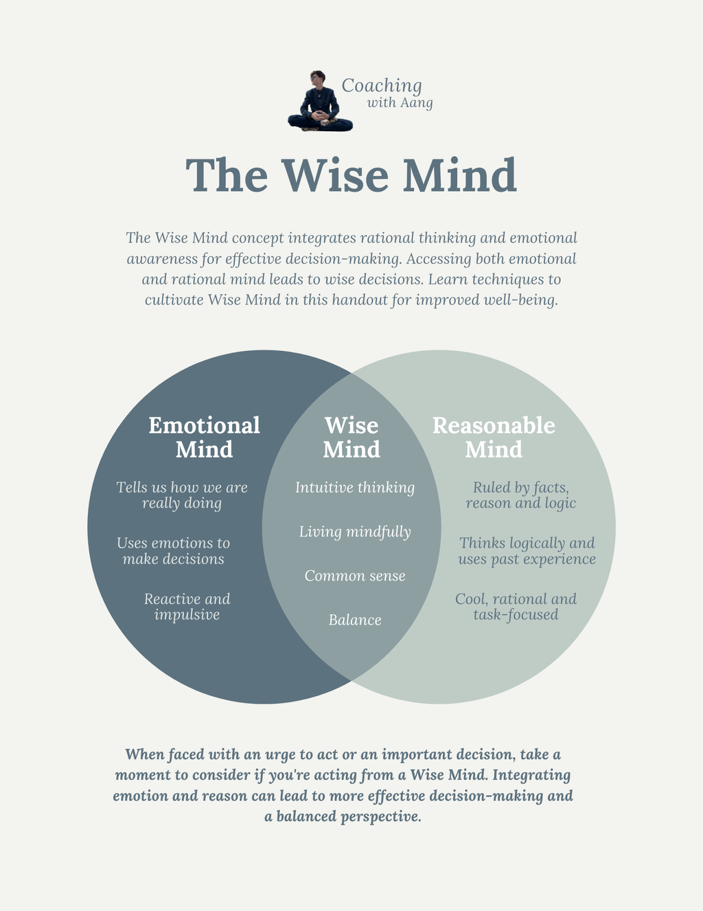 Mindset Tools Bundle | 16 Coaching Worksheets for Self-Growth, Emotional Wellness & Mental Clarity