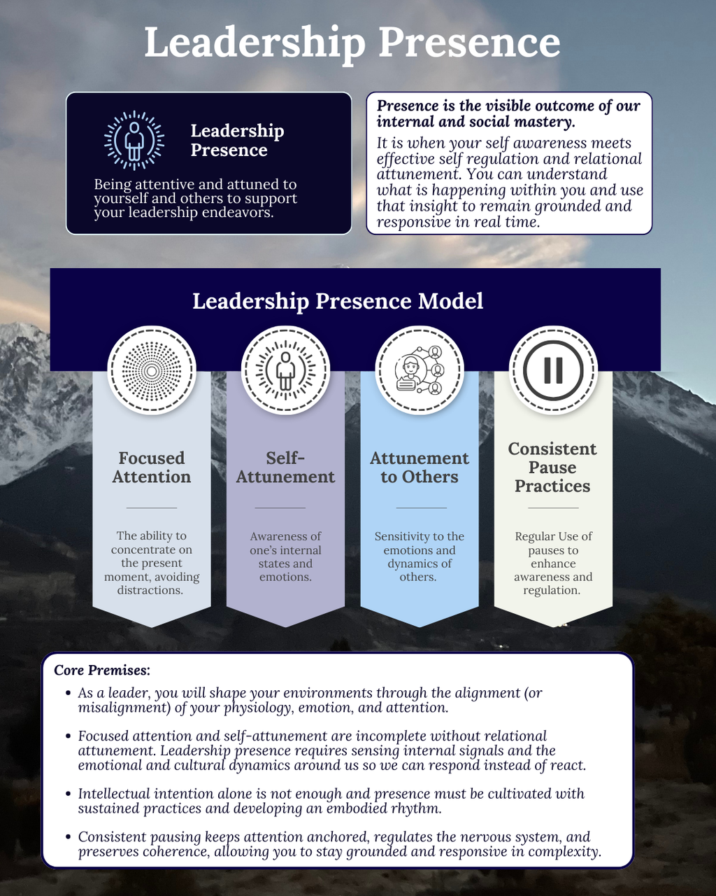Leadership Presence Ebook