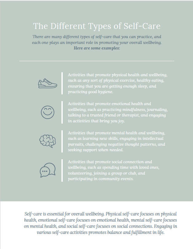 Self-Care Workbook | Practical Wellbeing Guide
